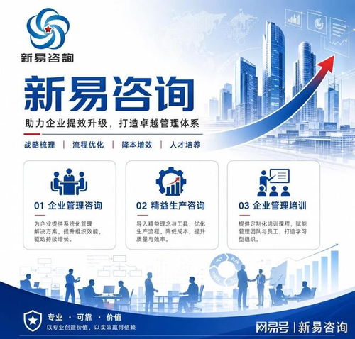 北京精益生产咨询公司盘点 助力企业实现降本增效的管理之道
