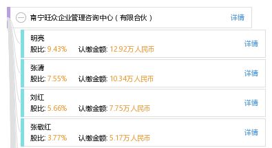 南宁旺众企业管理咨询中心（有限合伙）——赋能中小企业的智慧伙伴